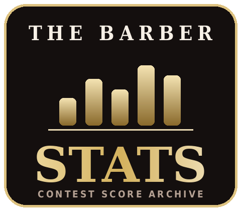 Barber Stats
